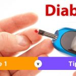 Jenis-Jenis Diabetes Insipiditus