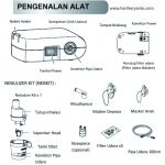 Bagian Bagian Nebulizer