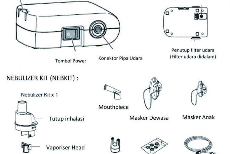 Bagian Bagian Nebulizer