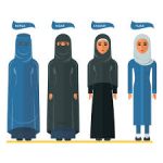 Apa Perbedaan Antara Jilbab, Niqab, dan Burka?