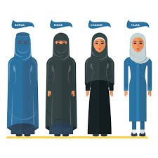 Apa Perbedaan Antara Jilbab, Niqab, dan Burka? Apa Perbedaan Antara Jilbab, Niqab, dan Burka?