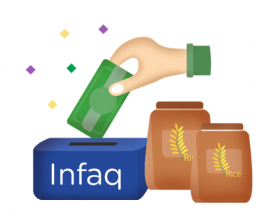 Inilah Manfaat Luar Biasa Infaq Inilah Manfaat Luar Biasa Infaq