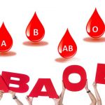 Bagaimana Orang Korea Memprediksi Kepribadian berdasarkan Golongan Darah