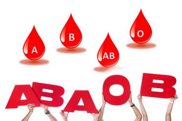 Bagaimana Orang Korea Memprediksi Kepribadian berdasarkan Golongan Darah