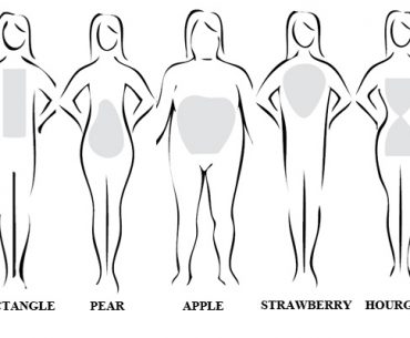 Penting untuk Memilih Busana yang Serasi, Lakukan Cara Ini Untuk Mengenali Bentuk Tubuh Penting untuk Memilih Busana yang Serasi, Lakukan Cara Ini Untuk Mengenali Bentuk Tubuh