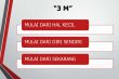 Terapkanlah 3 M Untuk Memperoleh Hasil Luar Biasa