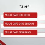 Terapkanlah 3 M Untuk Memperoleh Hasil Luar Biasa