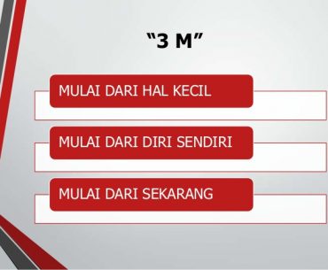Terapkanlah 3M Untuk Memperoleh Hasil Luar Biasa Terapkanlah 3 M Untuk Memperoleh Hasil Luar Biasa