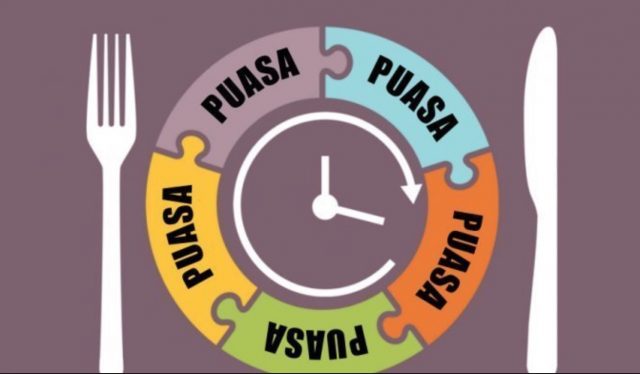 Puasa Syawal, Apa & Bagaimana?