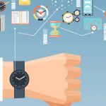 5 Pelajaran Manajemen Waktu Dari Al-Quran