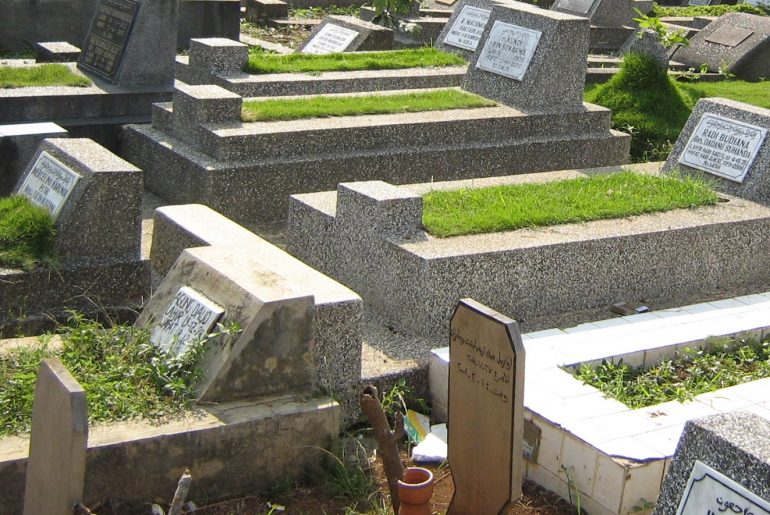 tempat - tempat ziarah di Jakarta